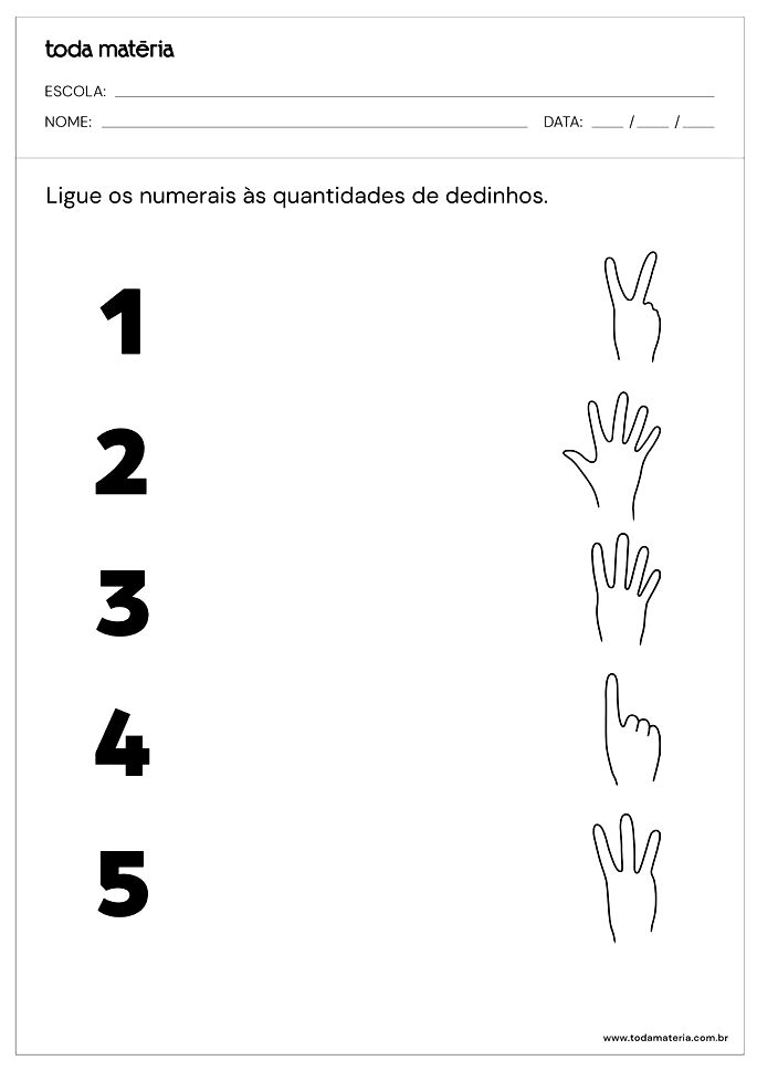 Atividades para ensinar Nomes dos Dedos (educação infantil) - Toda