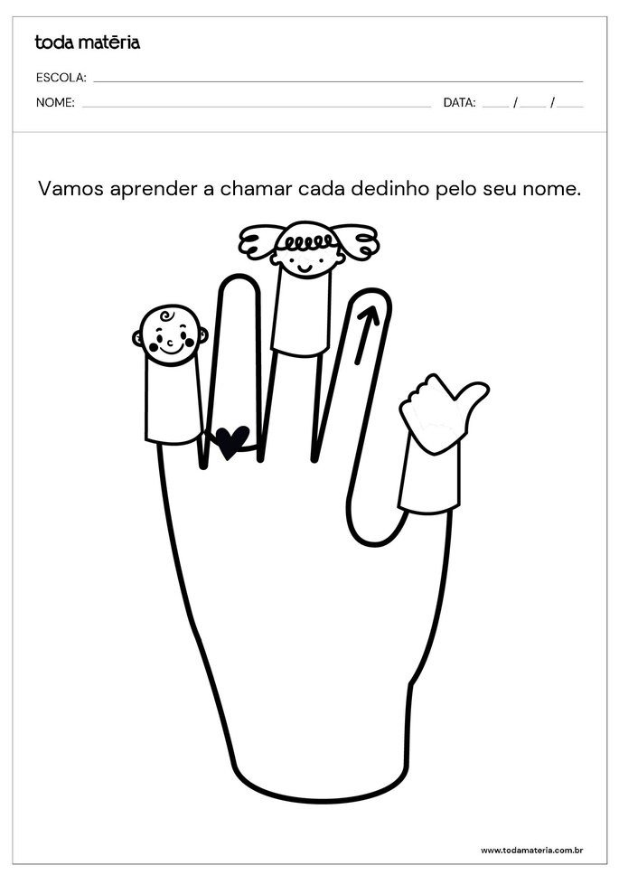 desenho para aprender nome dos dedos