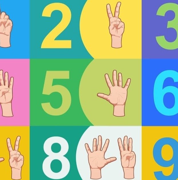 Criar sequências: uma atividade de matemática para crianças - Tempojunto