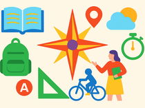 Atividades sobre a rosa dos ventos (prontas para imprimir)