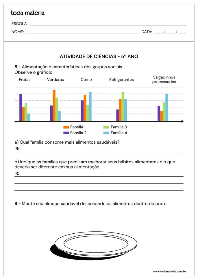 atividade sobre alimentação para 5º ano
