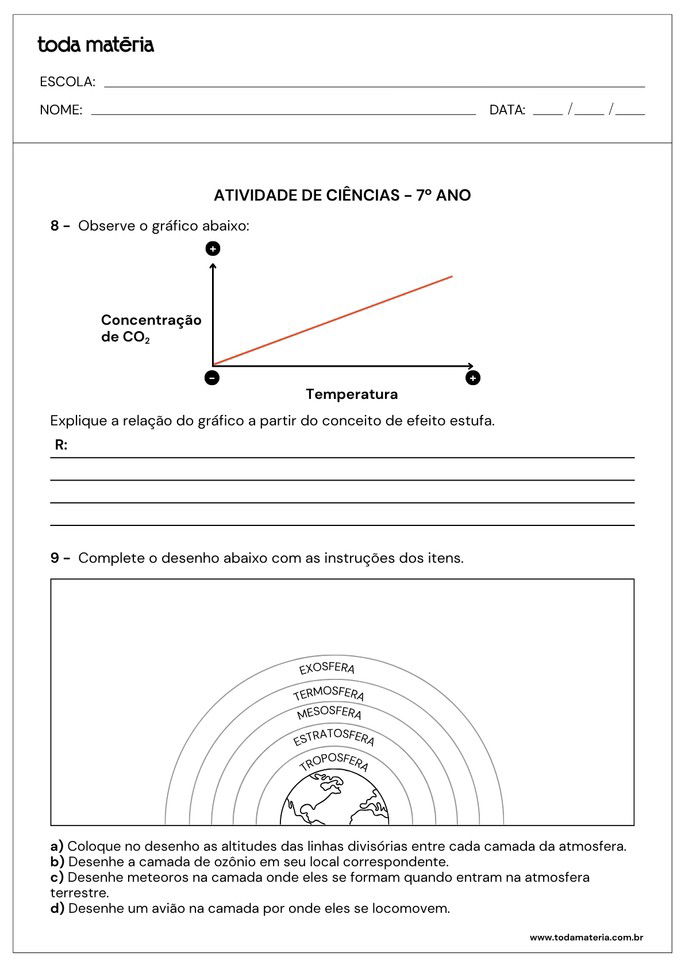 Atividades de ciências para 7º ano com observação de gráfico e complete sobre as camadas da atmosfera