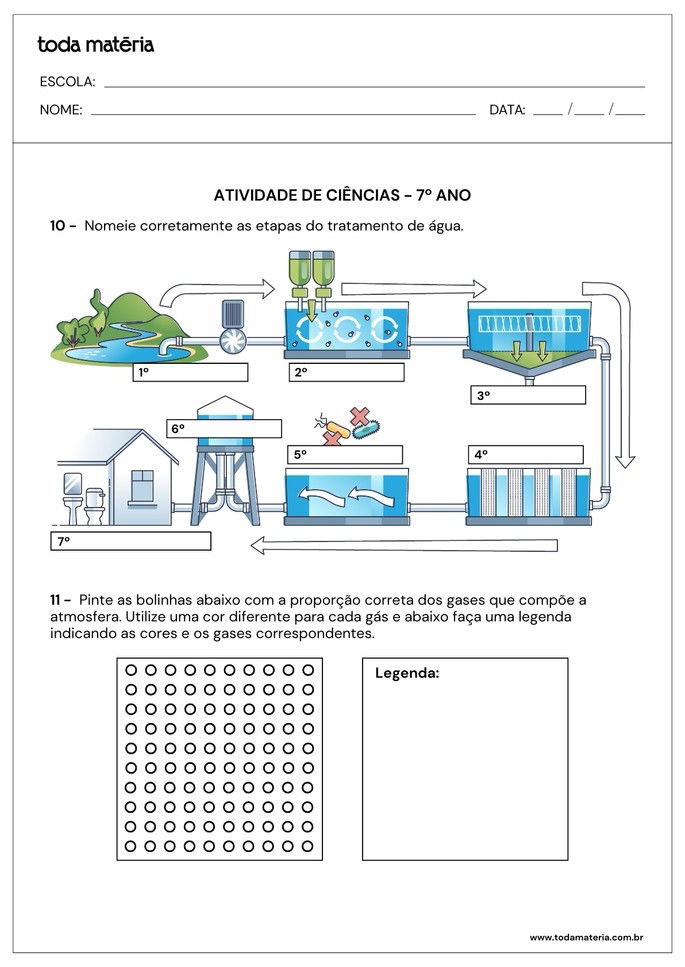 Atividades de ciências para 7º ano sobre tratamento de água e gases que compõem a atmosfera