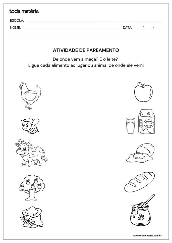 atividade de pareamento para crianças com autismo para ligar alimentos e suas origens
