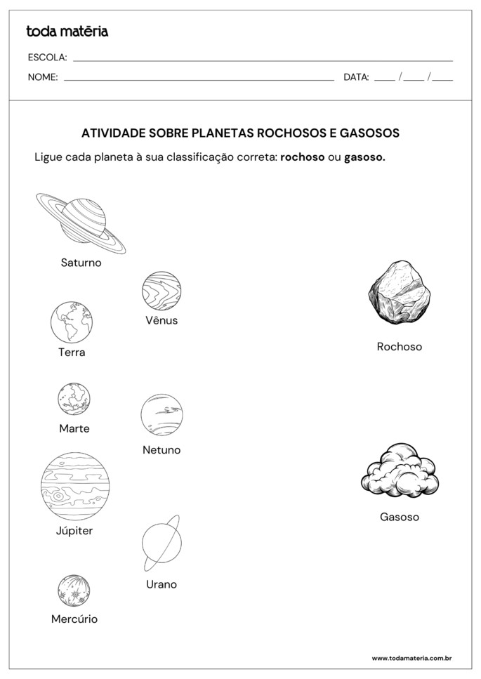 Atividade de ligar sobre planetas rochosos e gasosos