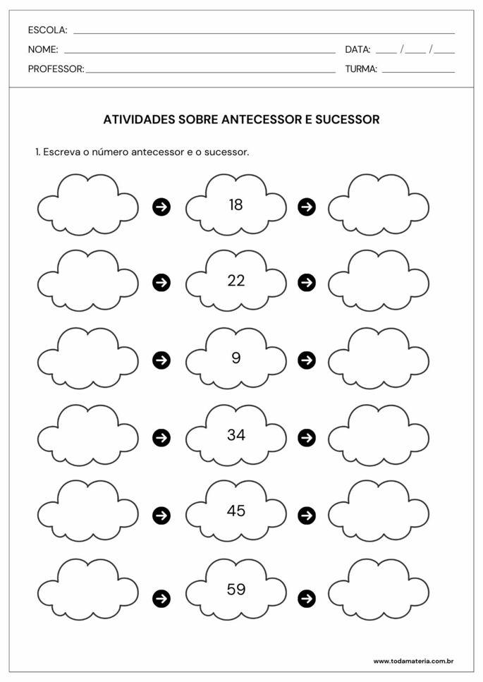 Atividades de antecessor e sucessor.