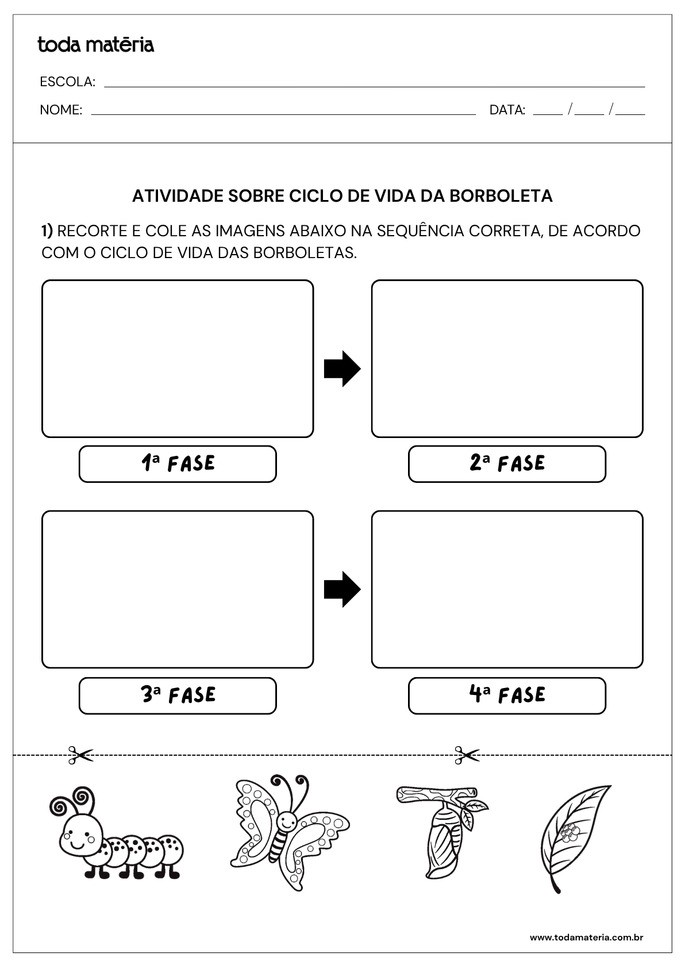 Folha de atividade sobre o Ciclo das Borboletas para Educa&ccedil;&atilde;o Infantil