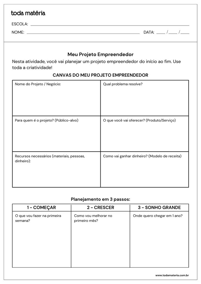 Atividades sobre empreendedorismo