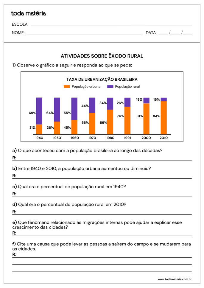 Folha de Atividades 4 - &Ecirc;xodo Rural