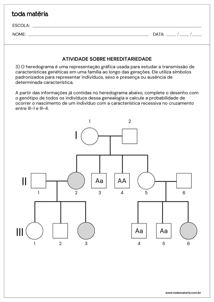 Atividade sobre hereditariedade com heredograma