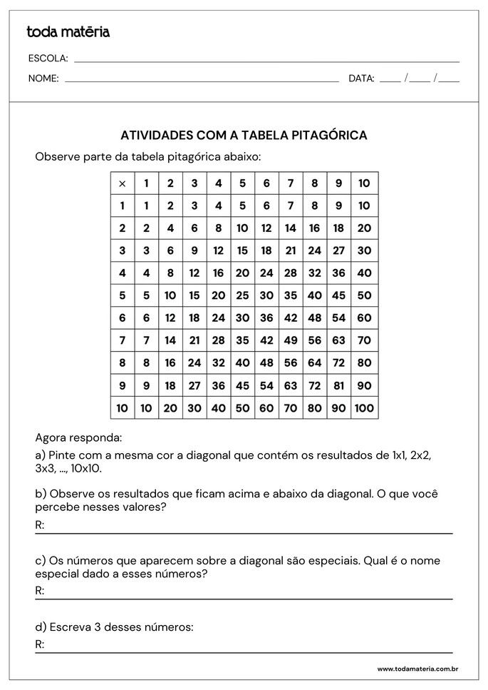 atividades com tabela pitag&oacute;rica de perguntas e respostas