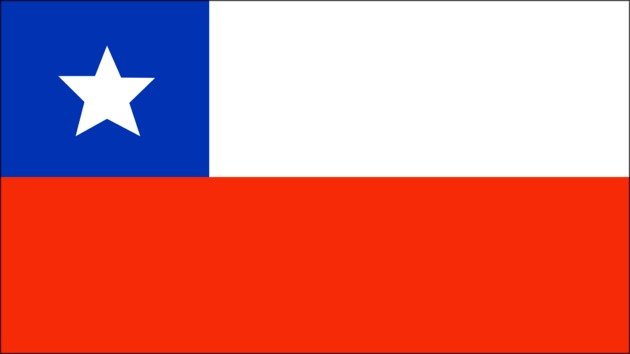 Bandeira do Chile: origem, significado e história - Toda Matéria