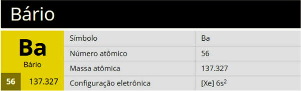 Características do Bário