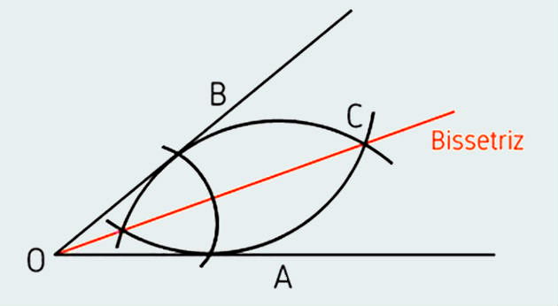 VOCÊ SABE O QUE SÃO ÂNGULOS CONGRUENTES?  Explicações de matemática,  Ensino de matemática, Aulas de matemática