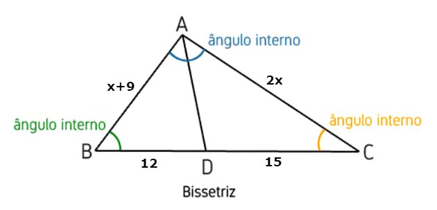 BISSETRIZ \Prof Gis/ - Matemática