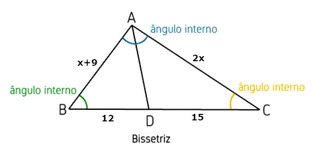 Bissetriz de um Ângulo, Bissetriz de um Ângulo #matemática