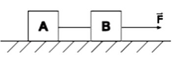 2ª Lei de Newton - Fórum TutorBrasil - Matemática, Português