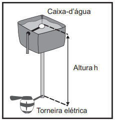 caixa
