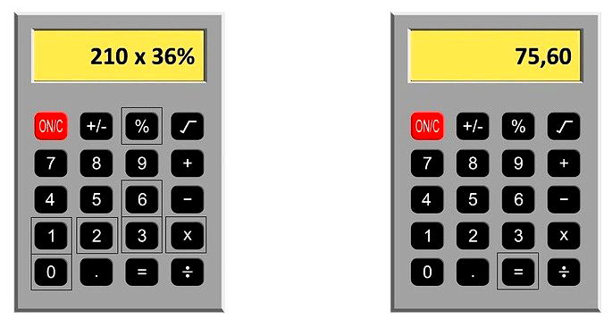 Licenciando em Química: Botões da Calculadora