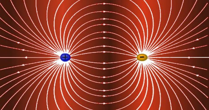 Campo elétrico: o que é, como calcular, força e potencial elétrico