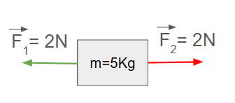 Figura exemplo 1