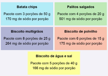 Imagem - questão enem 2025