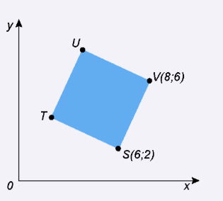 Enunciado da prova do enem - matemática