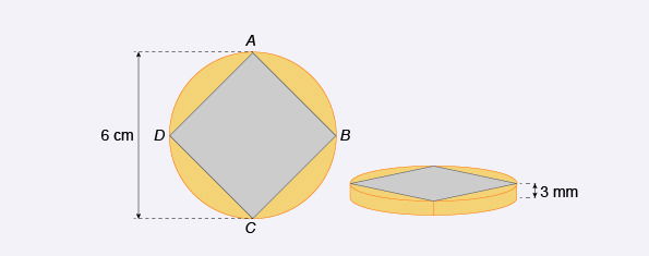 Grafico para questão do enem