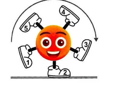 robozinho gira gira da questão da obmep 2026 nível 2