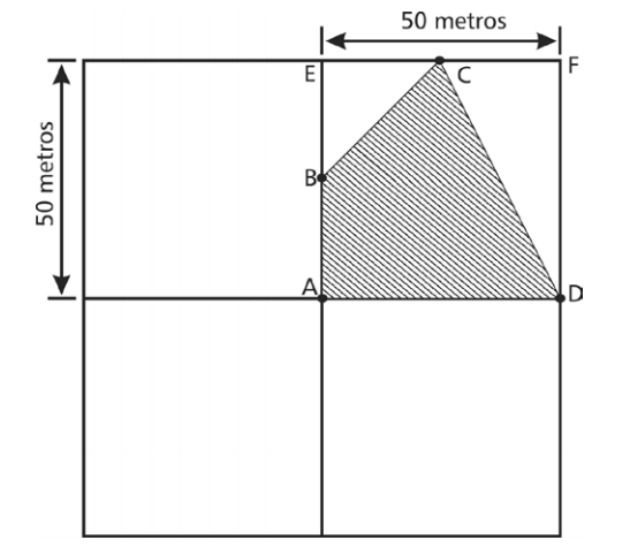 Área do triângulo, Área de figuras planas