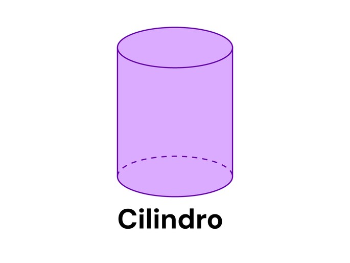 Cilindro