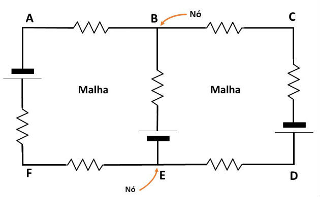 Cicloficinas – Dicas de Física: Resolvendo circuitos elétricos com as leis  de Kirchhoff – CAED