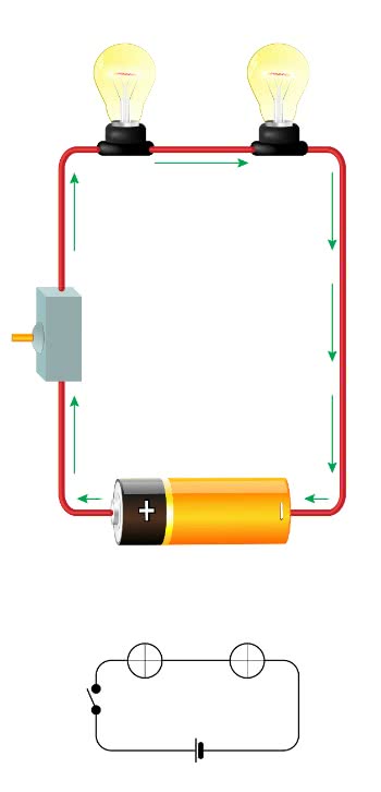 Circuito Elétrico em Série