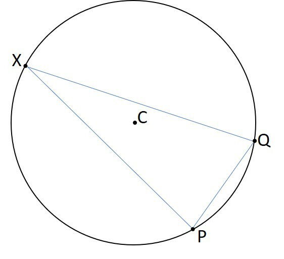círculo 2