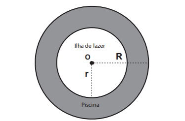 circunferência indicando raio de ilha de lazer em piscina
