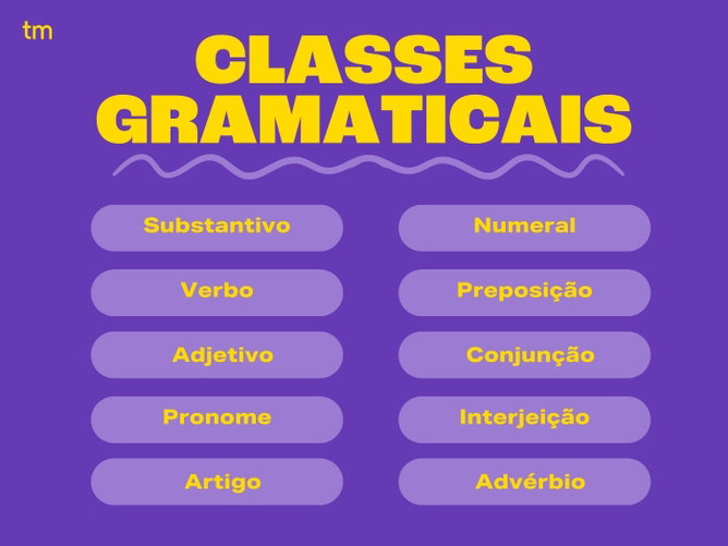 As 10 classes de palavras ou classes gramaticais