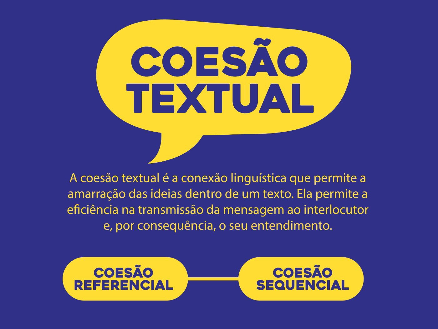 O Que É Coerencia E Coesão Exemplos