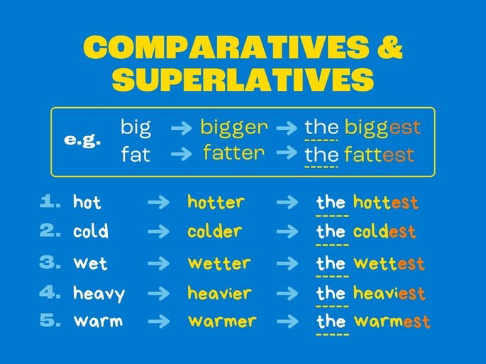 lista com cinco exemplos de comparativos e superlativos em inglês