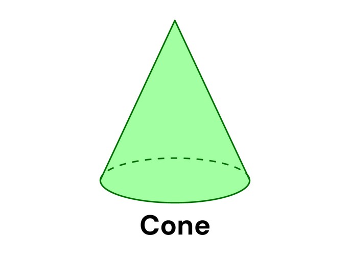 Cone