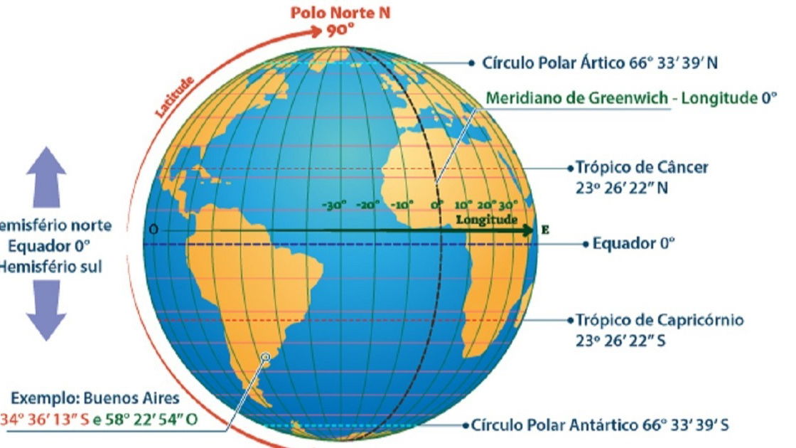 Mapa-Múndi: continentes, países e oceanos - Toda Matéria