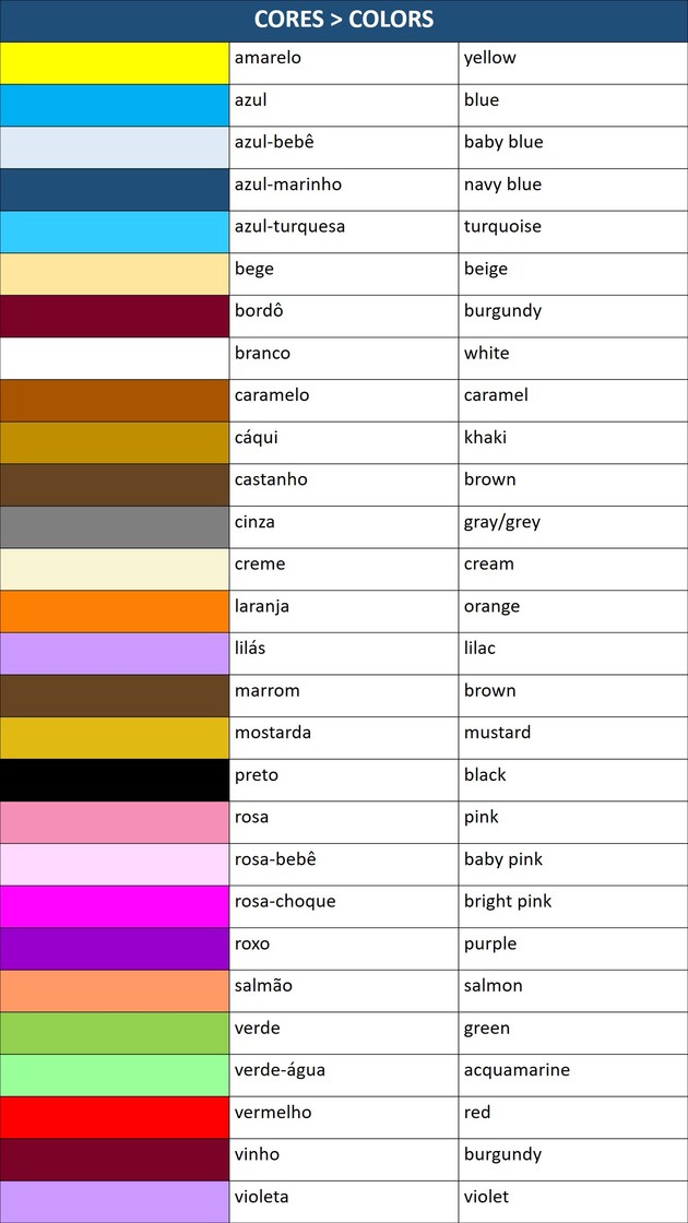 CORES EM INGLÊS - COLORS IN ENGLISH 