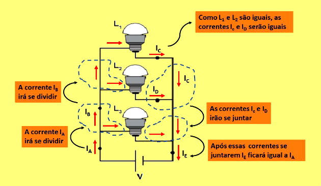 Exercícios sobre Corrente Elétrica (com gabarito explicado) - Toda Matéria