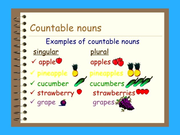 Countable and Uncountable Nouns - Toda Matéria