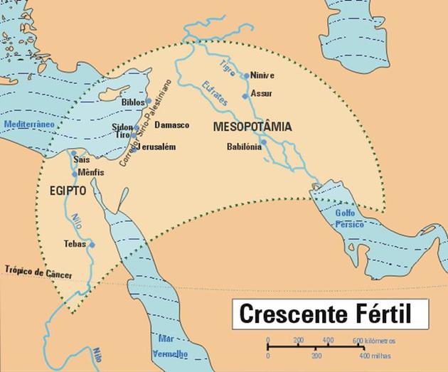 O que foi a MESOPOTÂMIA?  Povos, resumo, significado 