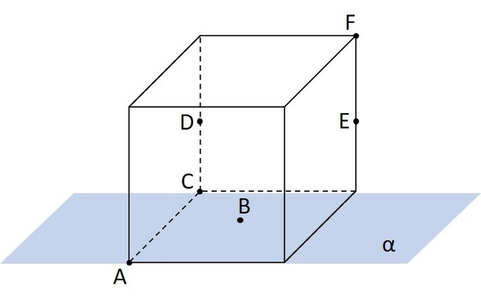 Projeção ortogonal cubo