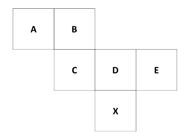 Qual é o próximo número na sequência: 1, 4, 9, 16, 25, 36