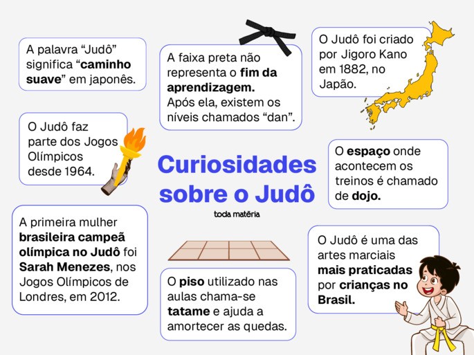 Curiosidades judô