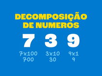 Decomposição de números no sistema de numeração decimal