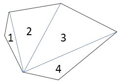 angulosinternos #geometria #poligonos #matematica #mathematics