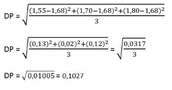 Exemplo de cálculo do desvio padrão